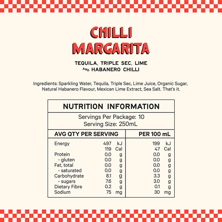 Nutritional Info