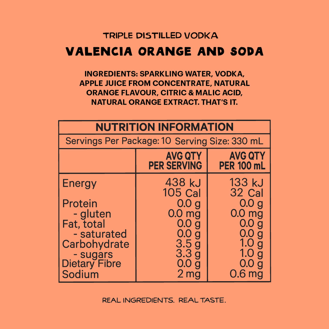 Nutritional Info