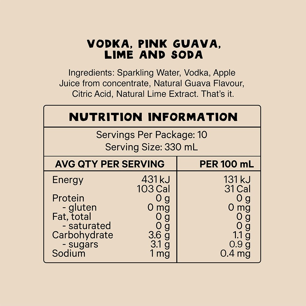 Nutritional Info