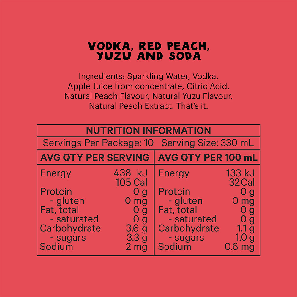 Nutritional Info
