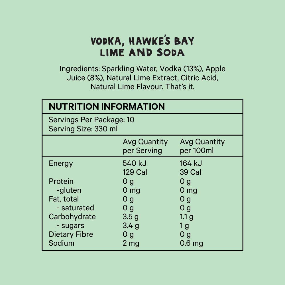Nutritional Info