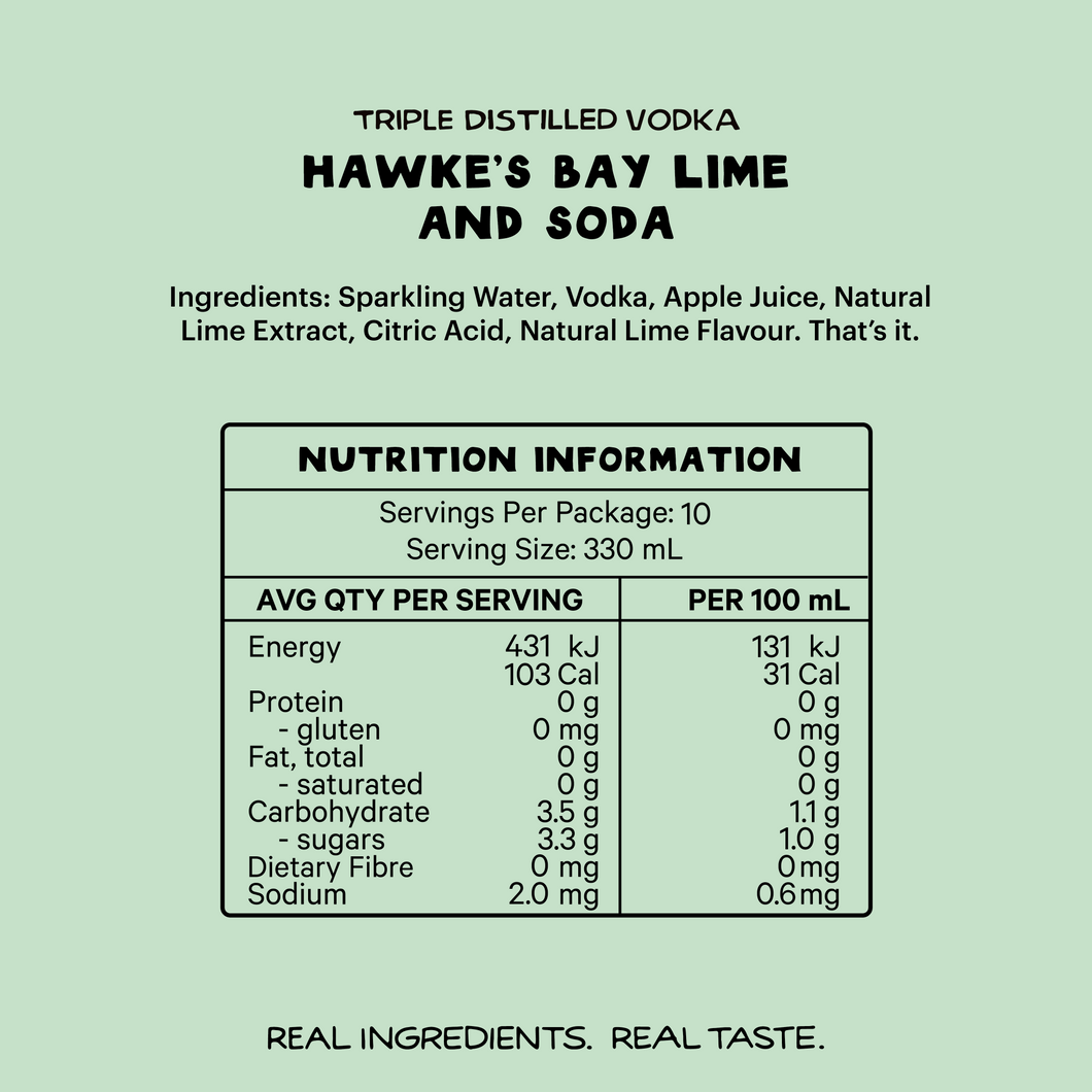 Nutritional Info