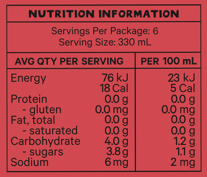 Nutritional Info